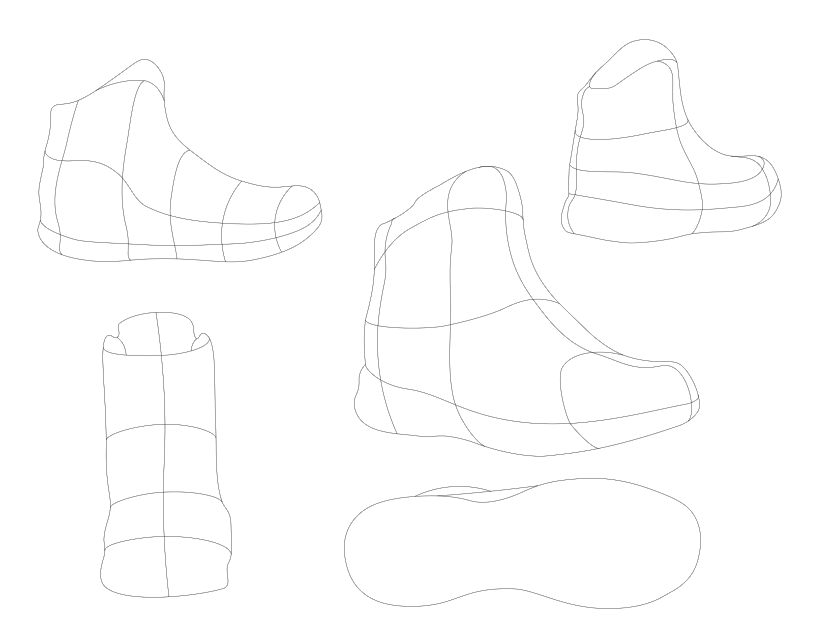 Boot Overlay Analysis