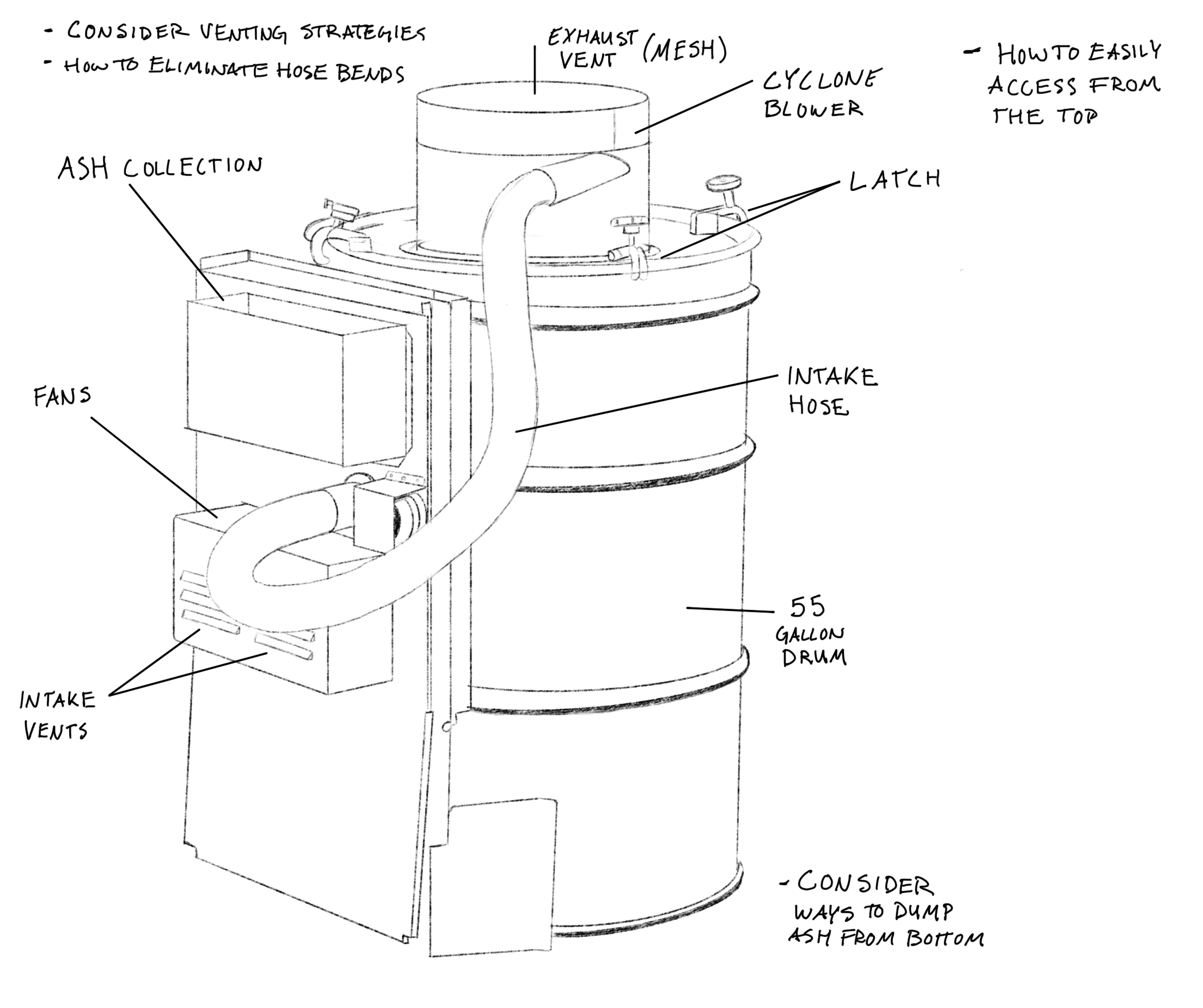 Concept sketch